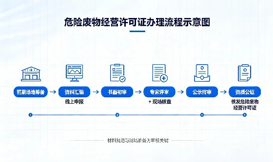 <a href='https://www.tazcjz.cn/'>房地产中介机构备案</a>：用途、流程与注意事项 (5).webp