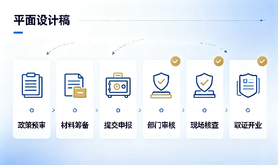 <a href='https://www.tazcjz.cn/'>兽药经营许可证</a>办理指南 (5).webp <a href='https://www.tazcjz.cn/'>兽药经营许可证</a>办理指南 (5).webp
