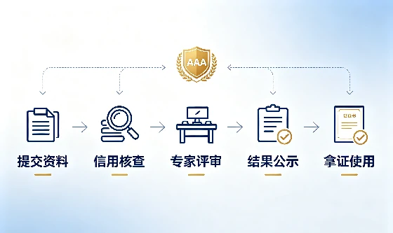 <a href='https://www.tazcjz.cn/'>兽药经营许可证</a>办理指南 (3).webp <a href='https://www.tazcjz.cn/'>兽药经营许可证</a>办理指南 (3).webp