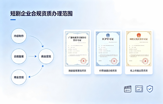 <a href='https://www.tazcjz.cn/'>广电短剧三件套</a>1.png