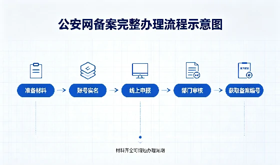 <a href='https://www.tazcjz.cn/'>房地产中介机构备案</a>:用途、流程与注意事项 (3).webp <a href='https://www.tazcjz.cn/'>房地产中介机构备案</a>:用途、流程与注意事项 (3).webp