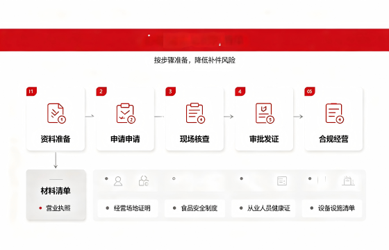 食品1.png