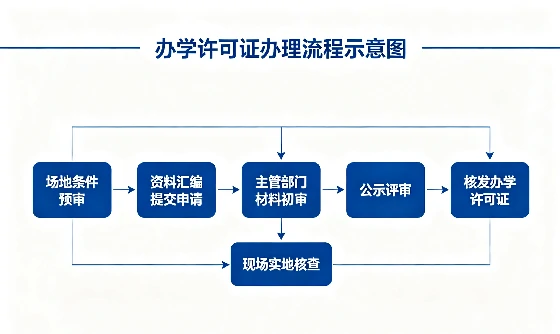 <a href='https://www.tazcjz.cn/'>房地产中介机构备案</a>:用途、流程与注意事项 (7).webp <a href='https://www.tazcjz.cn/'>房地产中介机构备案</a>:用途、流程与注意事项 (7).webp