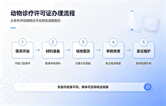 <a href='https://www.tazcjz.cn/'>动物诊疗许可证</a>1.png