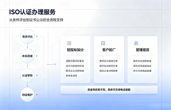 <a href='https://www.tazcjz.cn/'>ISO管理体系认证</a>1.png <a href='https://www.tazcjz.cn/'>ISO管理体系认证</a>1.png